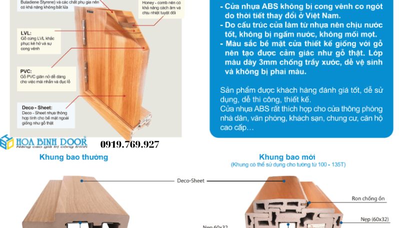 cửa nhựa ABS tại Đồng Nai