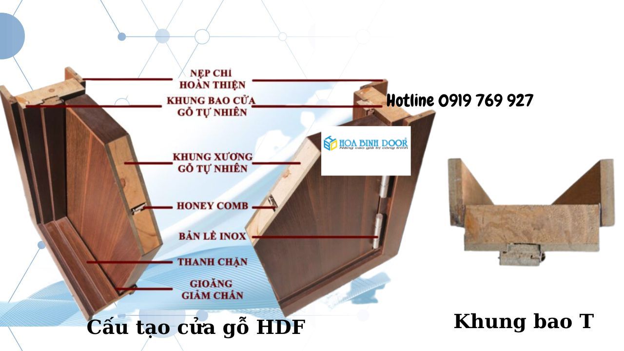 Cấu tạo cửa gỗ MDF tại Vũng Tàu