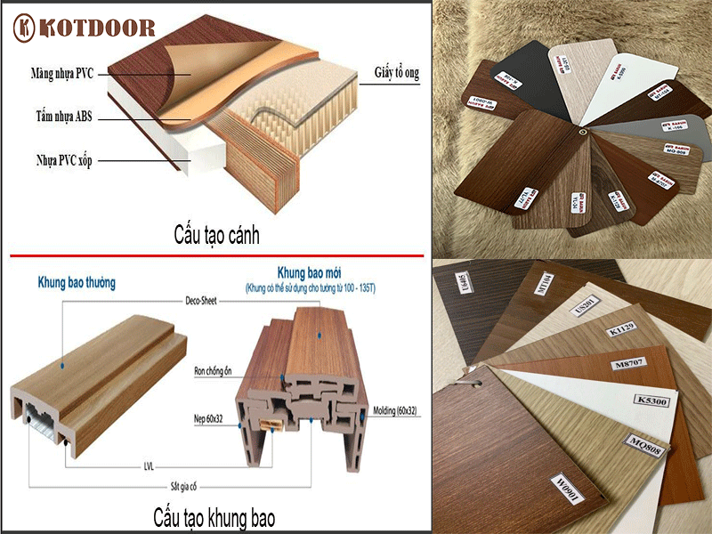 Báo Giá Mẫu Cửa Nhựa Abs Hàn Quốc