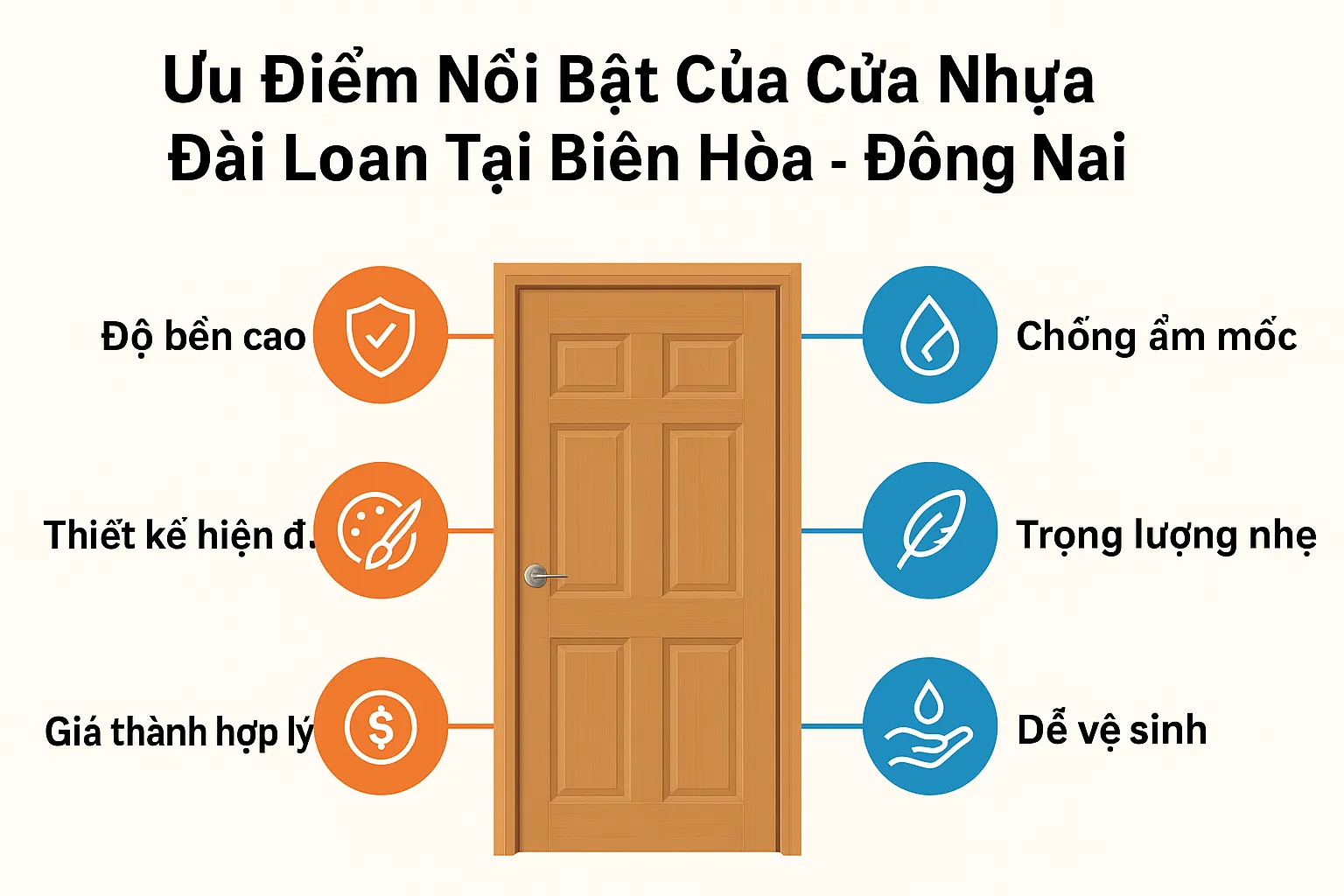 Báo giá cửa nhựa Đài Loan tại Biên Hòa - Đồng Nai