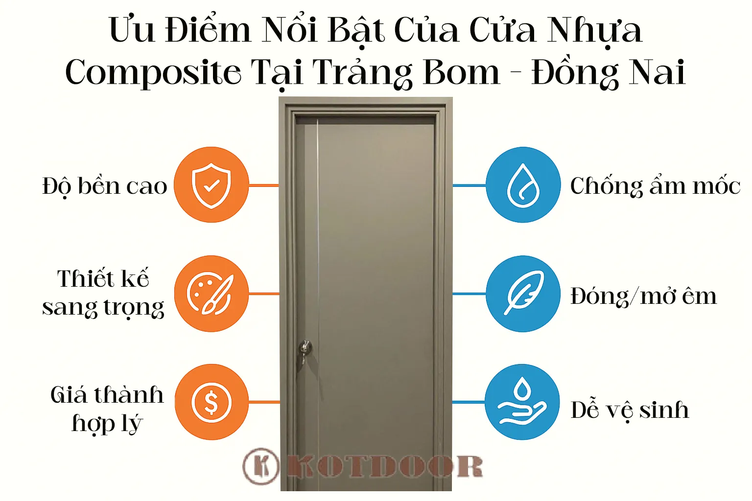 Báo Giá Cửa Nhựa Composite Tại Trảng Bom